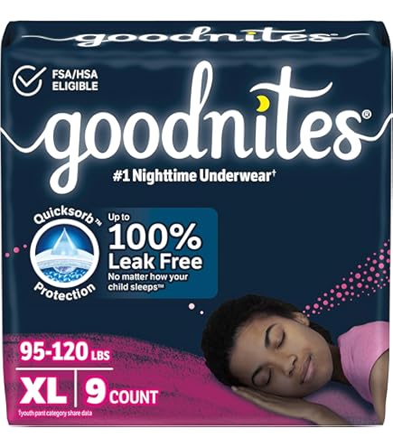 Amazon.com: Goodnites Boys' Nighttime Underwear, Size XXL (120-165