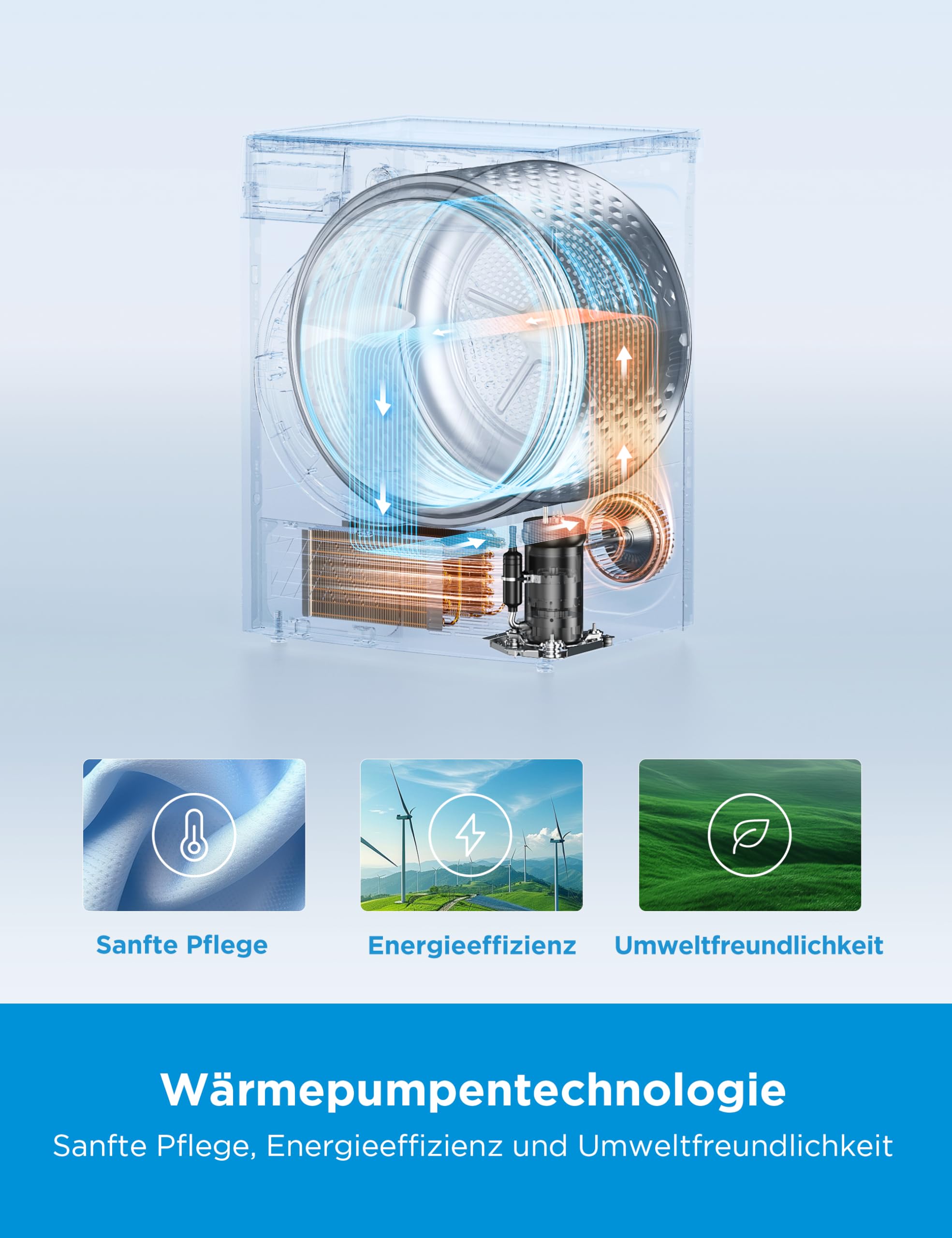 Midea MD20EH80WB-A3 Wärmepumpentrockner, 8 kg, Energieklasse C, UV Hygience, Knitterschutz, Sanfte Pflege, Auto Dry, Wollpflege, Auffrischen, Fernsteuerung, Startzeitvorwahl, Weiß [Energieklasse C] 3