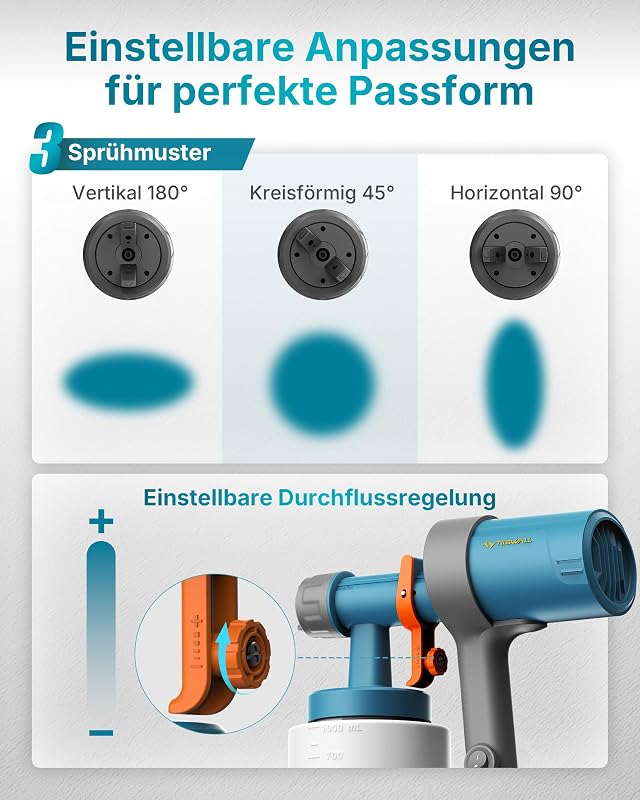 Shark 600 Farbsprühsystem HVLP Lackierpistole Elektrisch, Blau