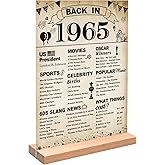 DARUNAXY 61st Birthday Party Decorations, Vintage Back in 1965 Poster Acrylic Sign with Stand 61 Year Old Party Supplies for Men& Women Vintage 1965 Table Decor 61st Anniversary Class Reunion Gifts