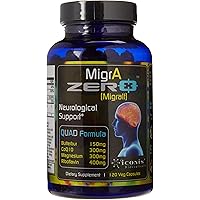 Migraine Relief, Quad-Formula with PA-Free Butterbur (150mg), CoQ10 (300mg), Magnesium Glycinate (300mg), High-Dose…