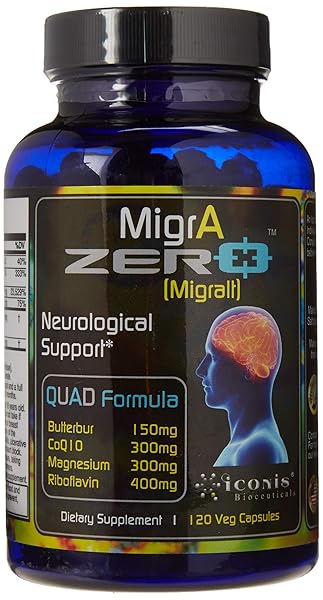 MIGRAINE RELIEF, QUAD-FORMULA WITH PA-FREE BUTTERBUR (150MG), COQ10 (300MG), MAGNESIUM GLYCINATE (300MG), HIGH-DOSE RIBOFLAVIN (400MG) – MIGRA ZERO (120 CAPS) OPTIMAL DOSING FOR MIGRAINE SUFFERERS