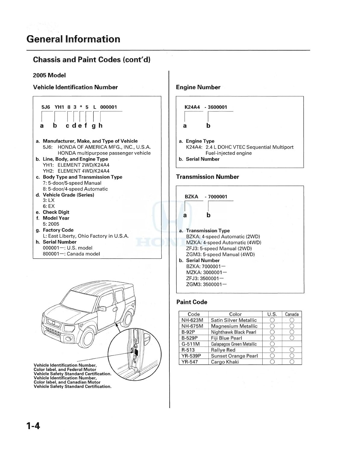 Amazon.com: bishko automotive literature 2003 2004 2005 Honda Element Shop  Service Repair Manual CD Engine Electrical OEM: Automotive