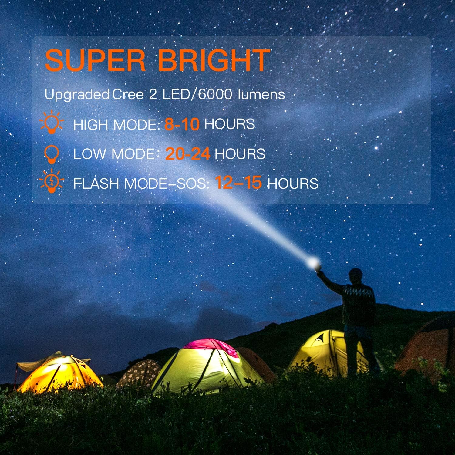 BUYSIGHT spotlight, Spot lights hand held large flashlight 6000 lumens High Lumens flashlight side light Lightweight and Super bright Lantern spotlight flashlight (Aluminium_Alloy Black) - - 