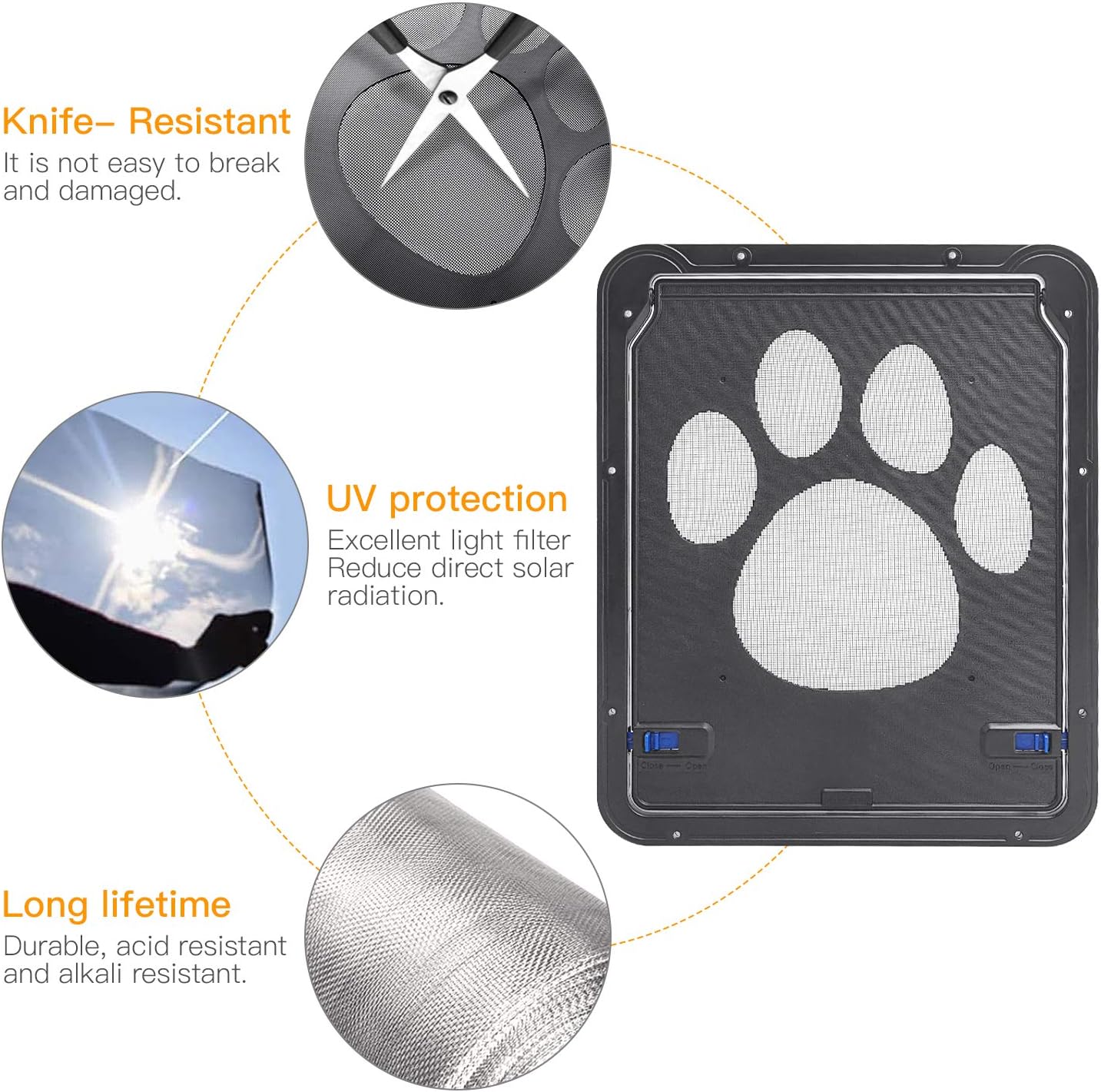ZB ZealBoom Cat Flap Dog Flaps Pet Flap Screen Door Lockable Easy