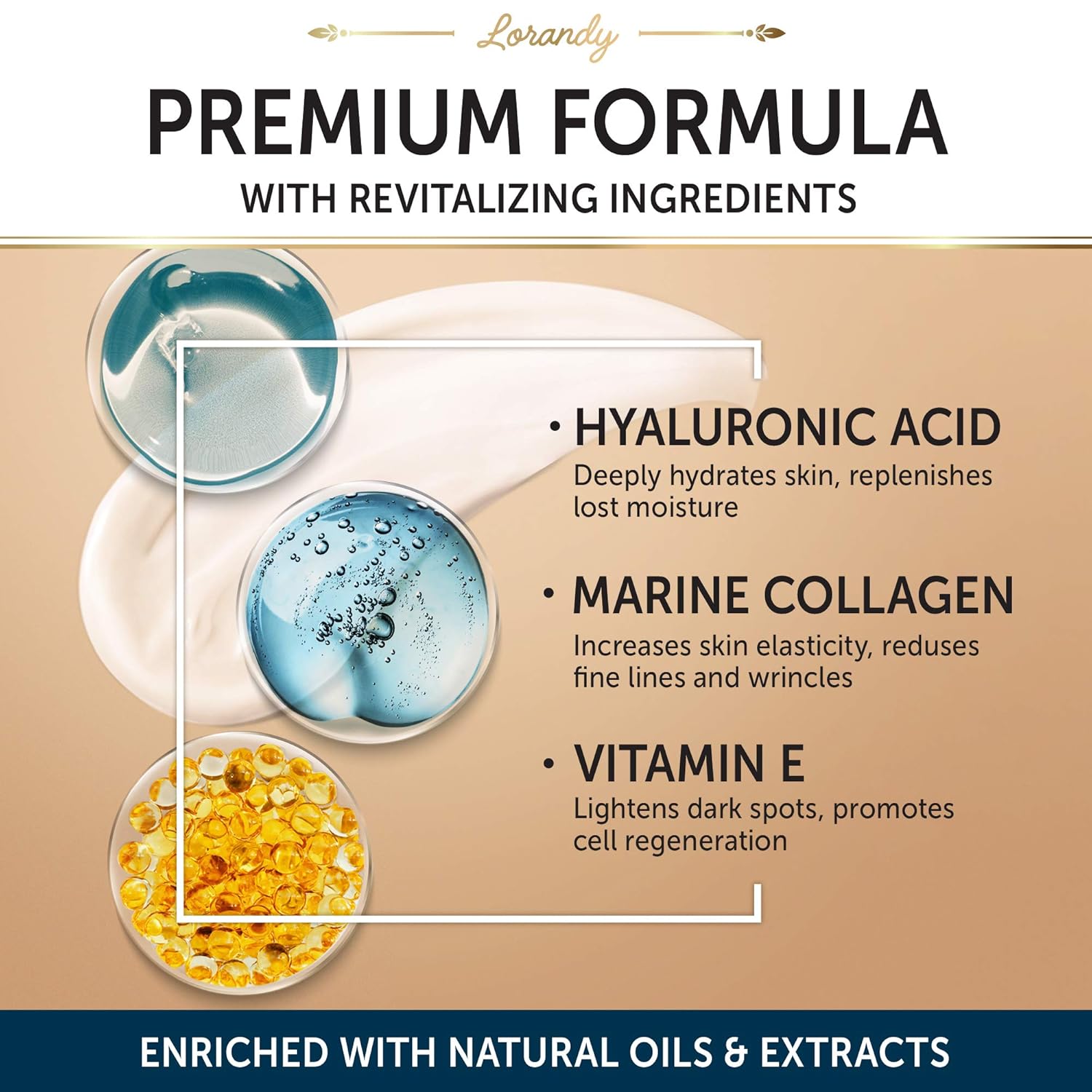 lorandy collagen cream