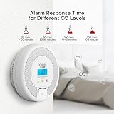 X-Sense CO Alarm Detector 10-Year Life Digital Display EN 50291 CO03D view 3