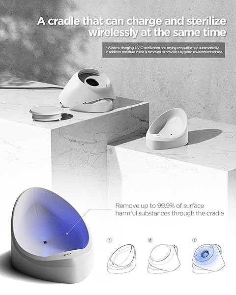 CALAB FE VER. FDA MASK, FDA MASK, PERMANENT USE WEARABLE AIR PURIFIER, ELECTRIC MASK, LONGEST FILTER, AIR MASK, CHARGING FAN MASK(WHITE)