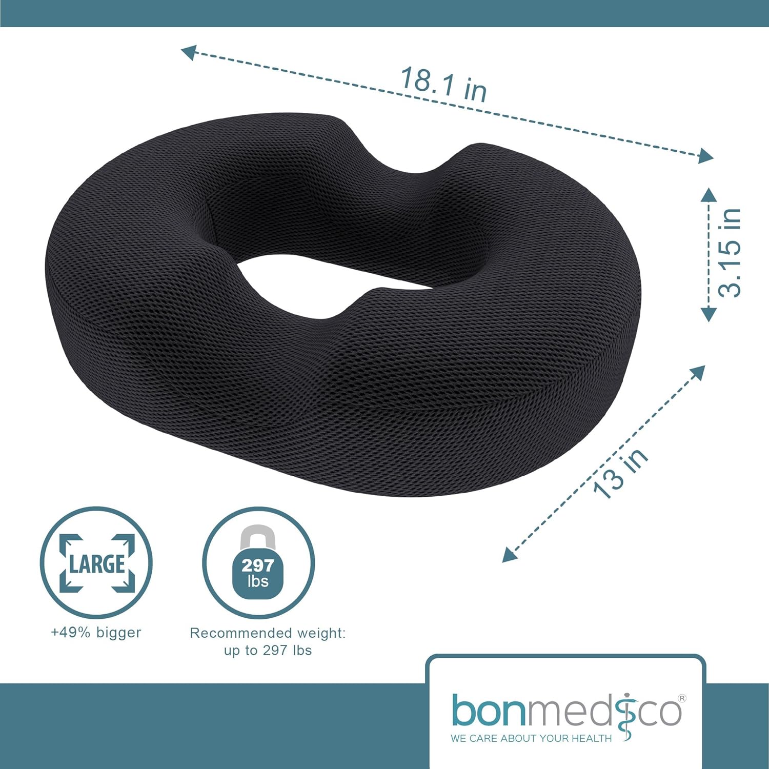 Bonmedico Firm Orthopedic Hemorrhoid Pillow Memory Foam Gel Donut
