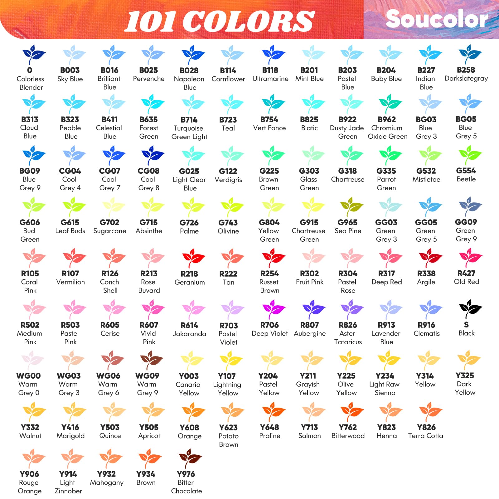 Soucolor Alcohol Markers Art Set, Aesthetic Cute Preppy Stuff School Supplies,Art Kits Supplies Gifts for Teens Girls Boys,101 Dual Tip Sketching Coloring Drawing Markers for Kids Adult Coloring Books