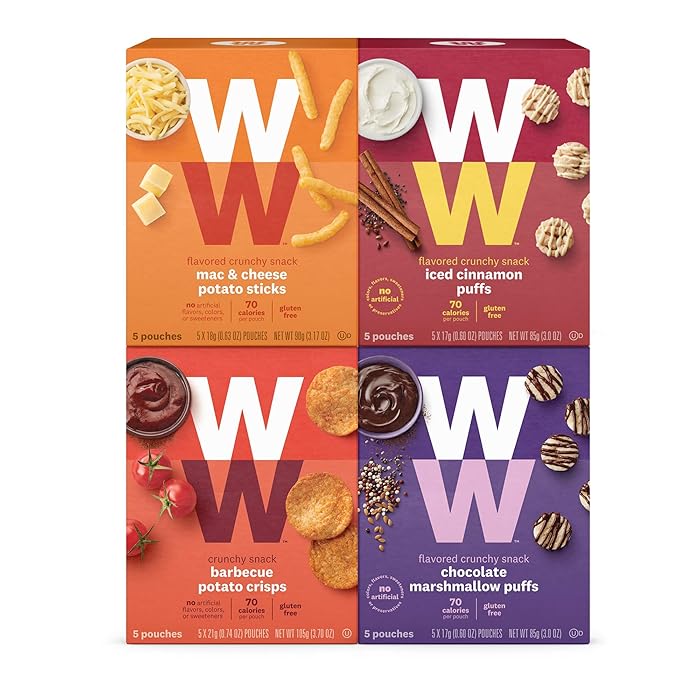 The Best Low Weight Watchers Points Food