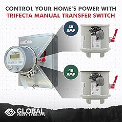 Trifecta Manual Transfer Switch for Home Generator