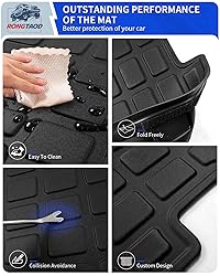 Rongtaod Cargo Mat Compatible with 2020-2025 Ford