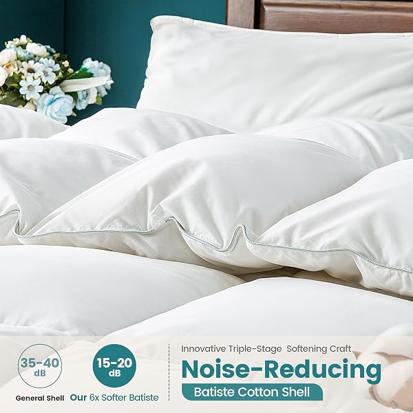 DOWNAERO™ DUVET INSERT KING SIZE, 1600 TC/DM BATISTE POLY-COTTON BLEND FEATHER DOWN COMFORTER HIGH FILL POWER 46 OZ MEDIUM WARMTH WHITE