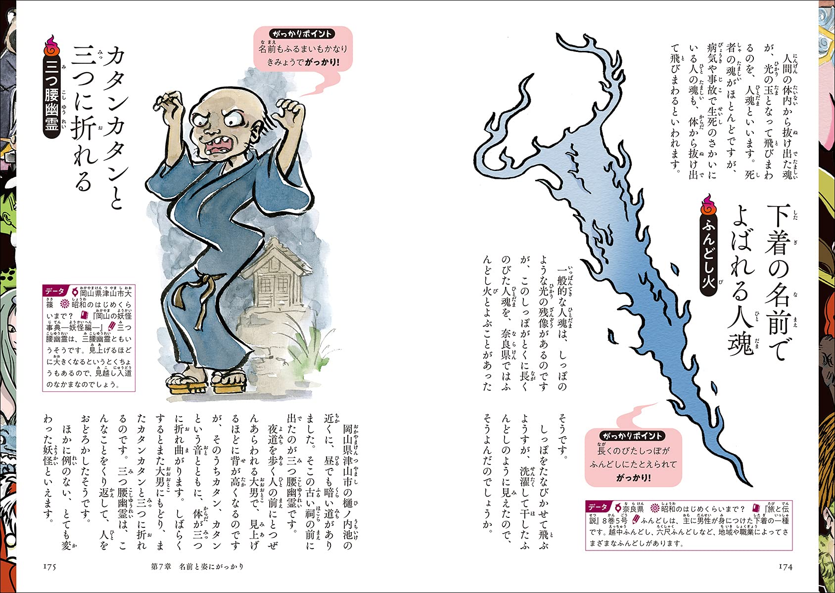 がっかり妖怪大図鑑 情けなくてかわいいから もっと好きになる 村上 健司 本 通販 Amazon