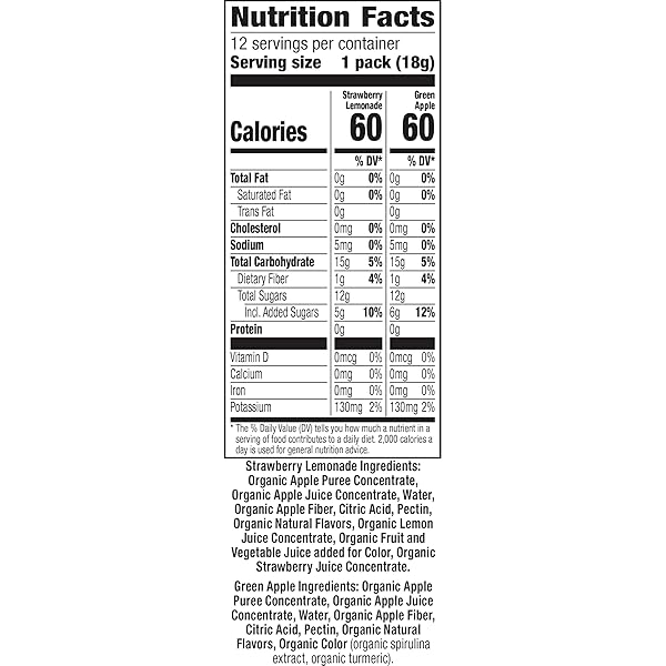 ANNIE’S ORGANIC SWEET AND SOUR FRUIT TWISTS, STRAWBERRY LEMONADE AND GREEN APPLE FRUIT FLAVORED SNACKS, VARIETY PACK, 12 COUNT, 7.68 OZ