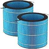 MIRO PRO Washable Humidifier Wicking Filter, Compatible with Afloia MIRO PRO and KILO PRO 2-in-1 Air Purifier & Humidifier, Durable Wet Curtain, 2Pack
