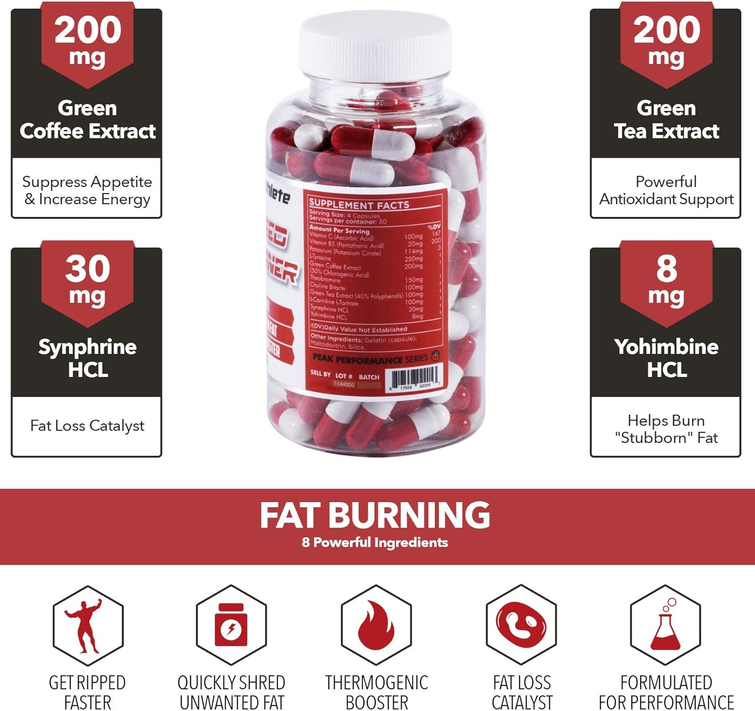 Enhanced Athlete Code Red Weight Loss Support Supplement with