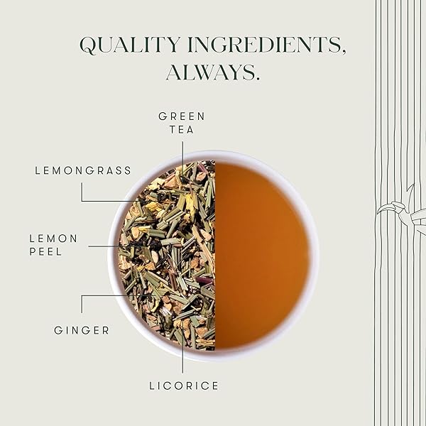 LUXMI ESTATES CITRUS SKY LEMONGRASS GINGER GREEN TEA 50 TEA BAGS (100G) PACK | CERTIFIED ORGANIC DARJEELING GREEN TEA | NATURAL LEMON BALM TEA – CALMING, SUPPORTS DIGESTION | 50 CUPS BULK PACK