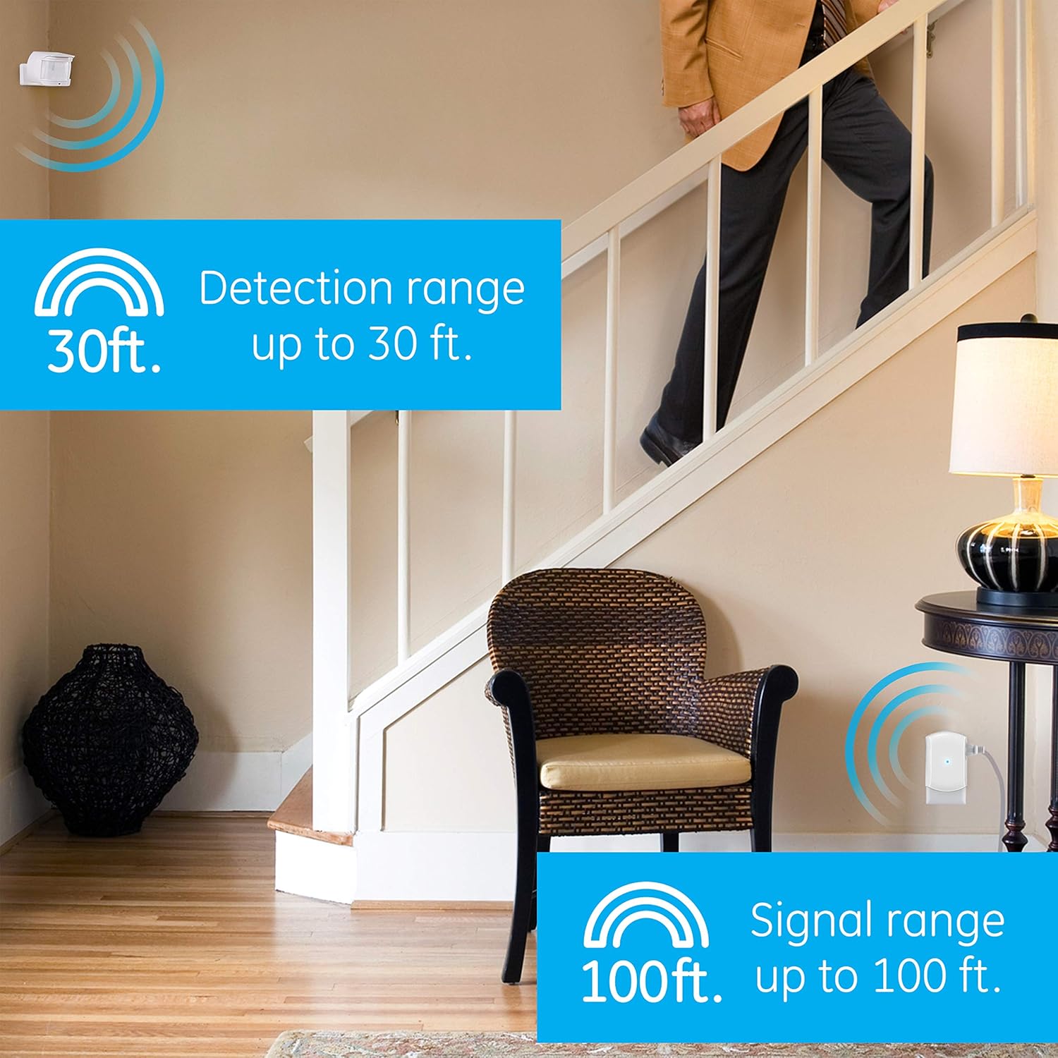 GE Wireless Remote Wall Switch Control, No Wiring Needed, 1 Grounded Outlet, White Paddle, Plug-in, Upto 100ft Range, Ideal for Indoor Lamps, Small Appliances, and Seasonal Lighting, 18279, Other - - 