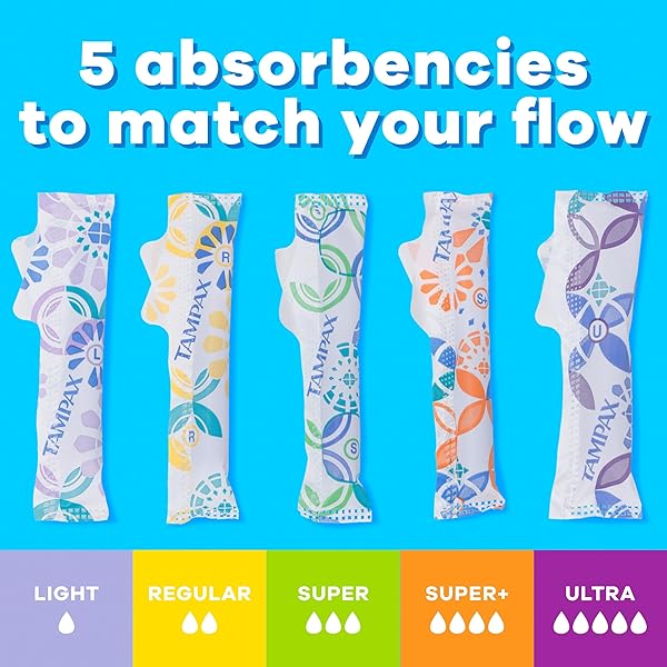 TAMPAX PEARL TAMPONS FOR WOMEN, WITH LEAKGUARD BRAID, ULTRA ABSORBENCY, UNSCENTED, 45 COUNT