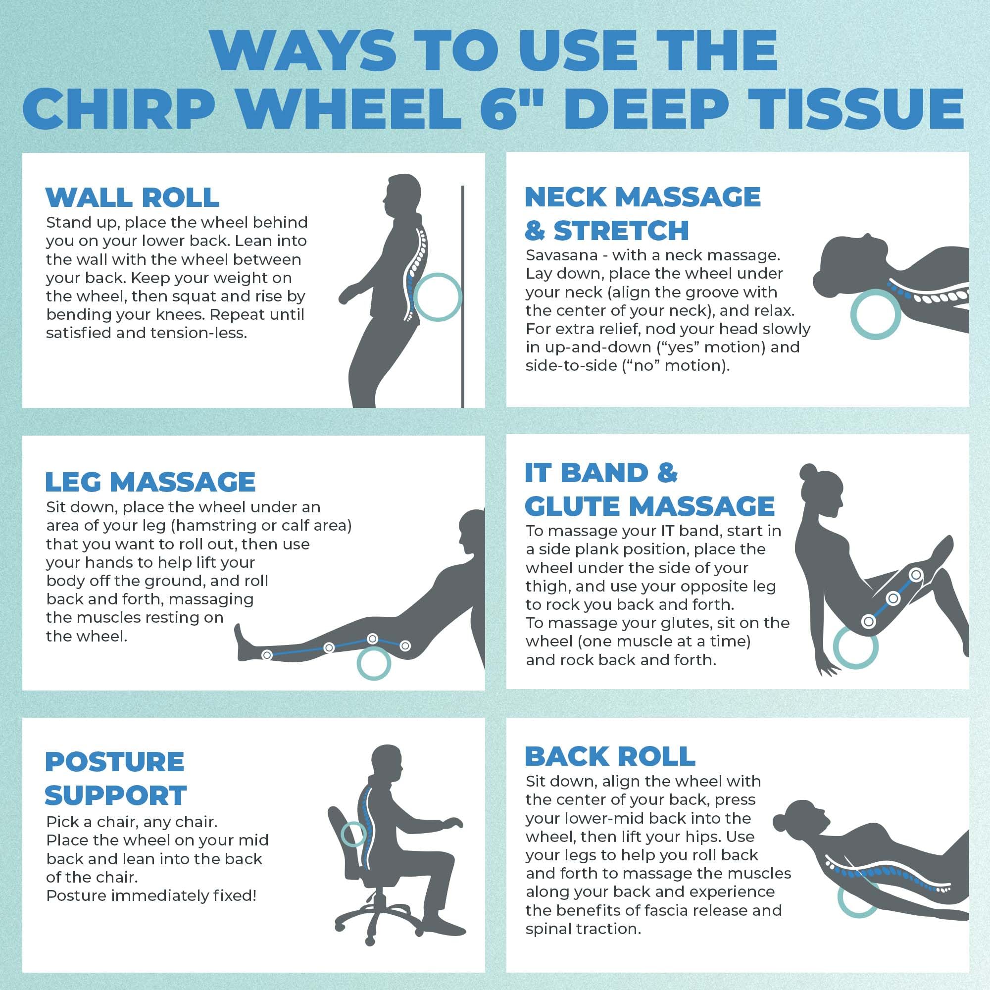 Chirp Wheel Foam Roller, 6" Deep Tissue Body Roller, Satisfying Roller Wheel, Targeted Muscle