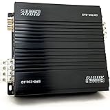 Amazon.com: SFB-1500D - Sundown Audio Monoblock 1750w RMS Amplifier