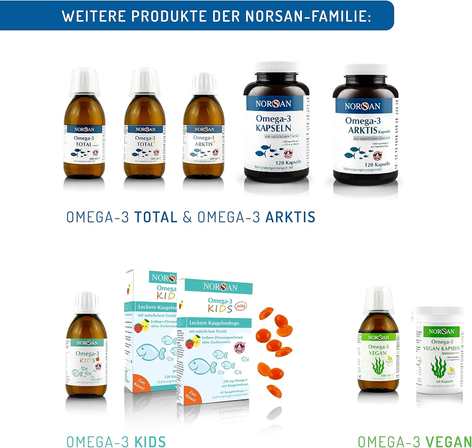 Norsan Omega 3 Kids Jelly Dragees 45 St Dragees Amazon Nl