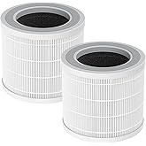 2 Pack P07 HEPA Replacement Filter Compatible with FULMINARE PU-P07 Air Purifier, 3-in-1 HEPA Filter Replacement (Not Fit for PU-P05 Air Purifier)