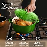 nuovva Enamelled Cast Iron Dutch Oven 5 Quart Green 24cm Lid view 6