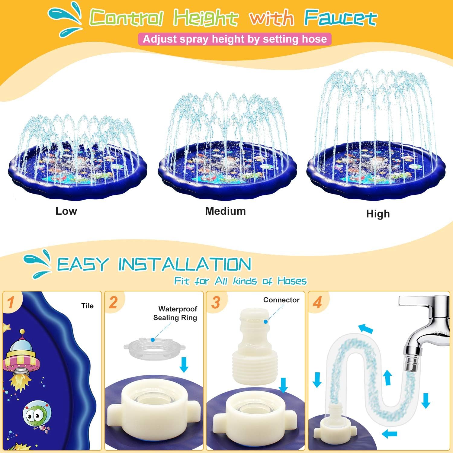 Splash Pad Sprinkler for Kids, 68'' Kids Toys Sprinklers for Outside Backyard 3-in-1 Water Toys Gifts Baby Kiddie Pools Outdoor Games Play Mat Water Sprinkler for Toddlers Kids Stocking Stuffers: Toys & Games