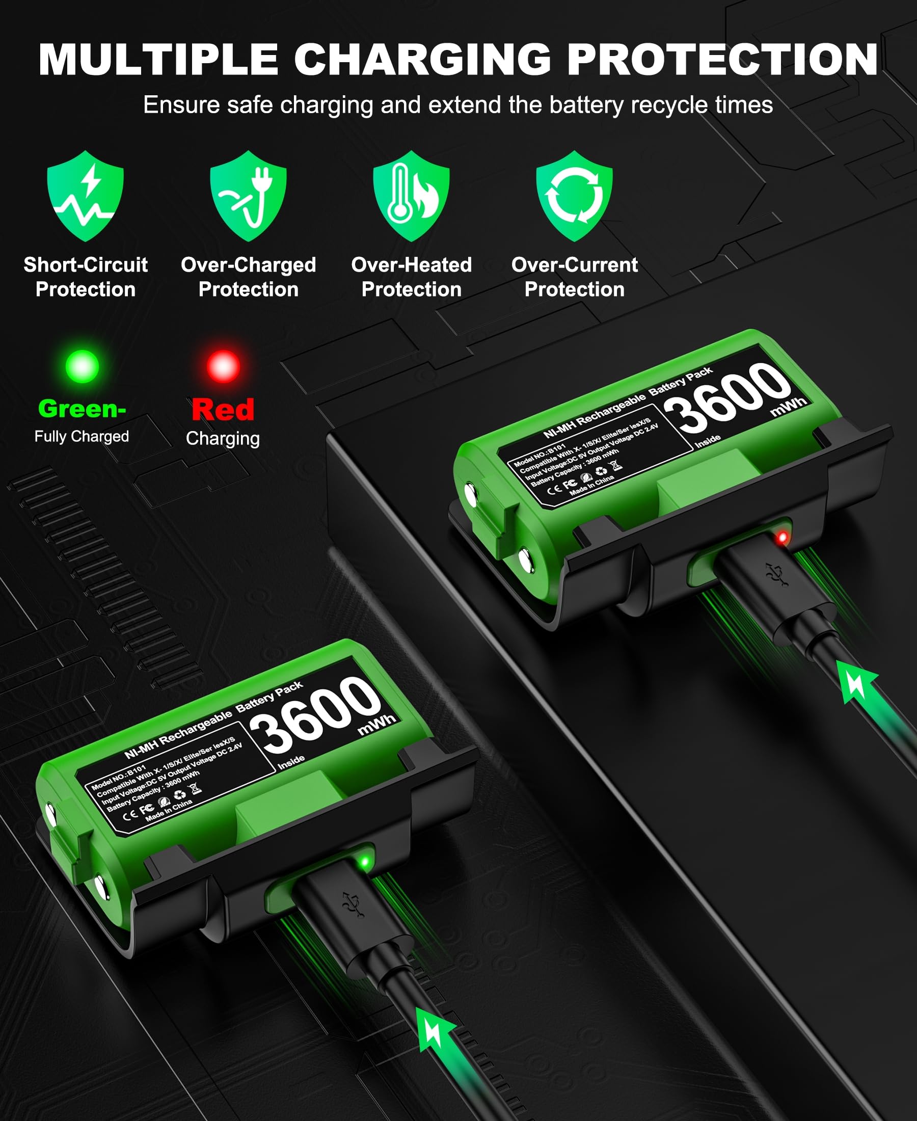 EXTREMECOOL Rechargeable Xbox Controller Battery Pack for Xbox Series X|S/One S|X/One Elite Controllers, Xbox Play and Charge Kit Incl. 2x3600mWh X-1 Batteries, 4X Battery Covers, Xbox 360 Skins