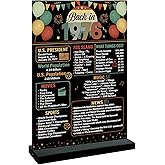 Trgowaul 51st Birthday Decorations Women Men, Black Colorful Back in 1976 Birthday Poster Acrylic Table Sign with Stand, 51 Anniversary Decor Gifts for Men, Vintage 1976 Supplies 51 Birthday Decor