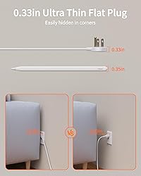 DEPOW Surge Protector Power Strip with Flat