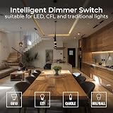 BG Electrical Nexus 800 Round Edge 2 Way Dimmer Switch 200W White Moulded view 4