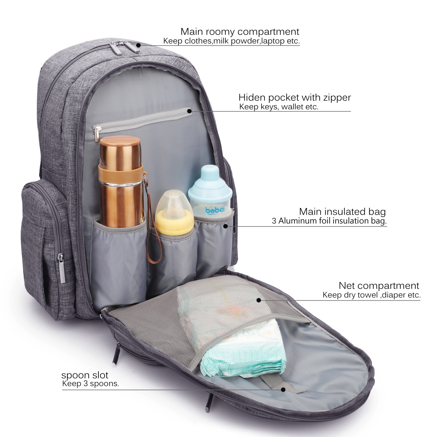 best diaper bag with insulated pockets