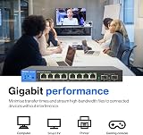 Linksys 8-Port Managed Gigabit PoE+ Switch 110W 2 SFP Uplinks Network view 3
