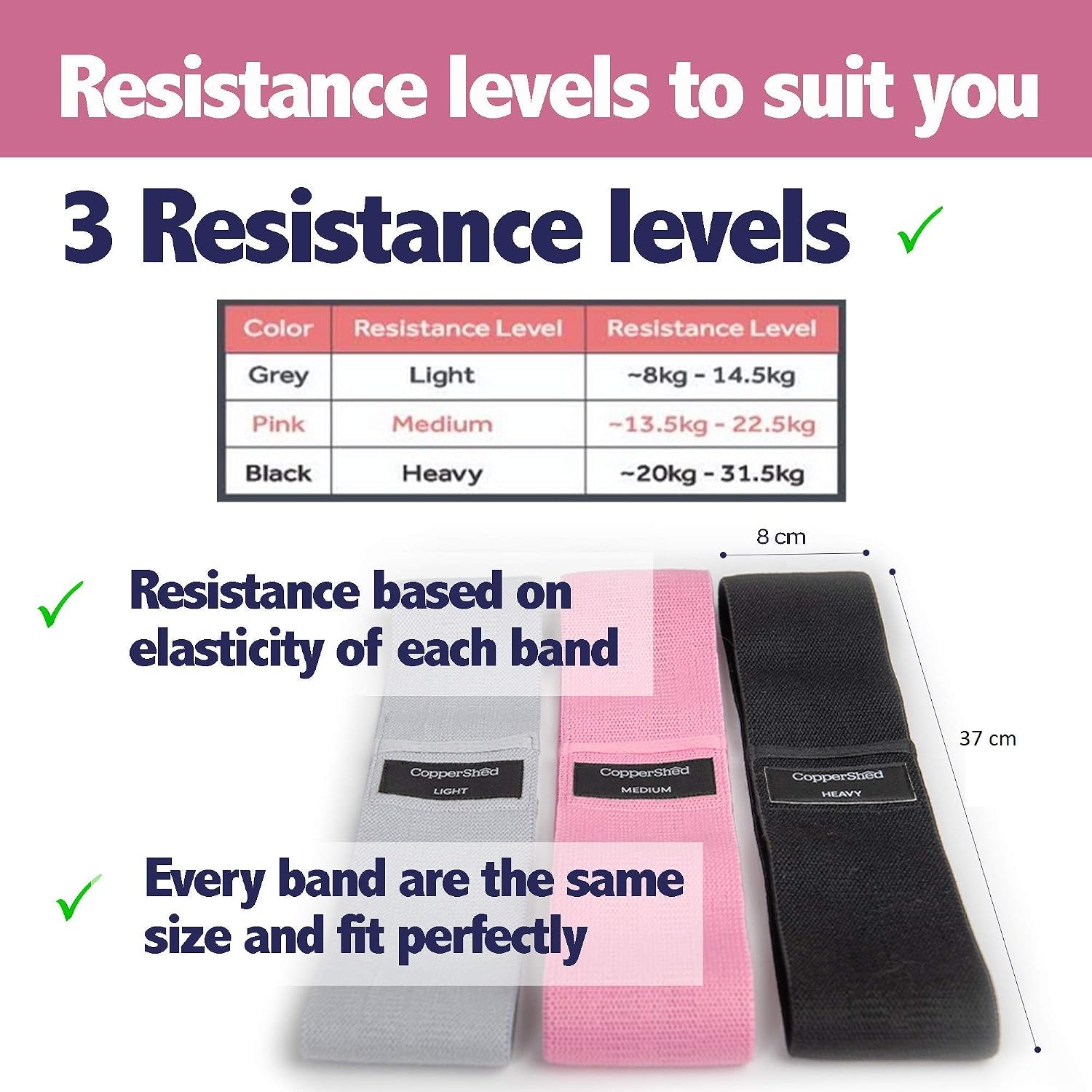 COPPERSHED Resistance Bands Set - Image 5