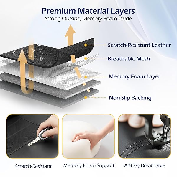 KINGPHENIX 2 PACK FRONT MEMORY FOAM LEATHER CAR SEAT COVERS, BREATHABLE 4D MESH, EASY INSTALL AUTOMOTIVE SEAT PROTECTORS, AIRBAG COMPATIBLE, UNIVERSAL FIT FOR CARS, TRUCKS, VANS, SUV – BLACK