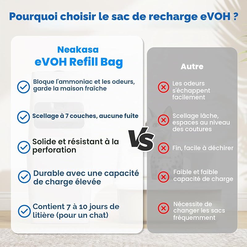 PooGuard Poubelle à litière pour chat, déjections canines et couches, avec fenêtre de visualisation, ouverture plus large et sac de recharge de 4 mois (gris)