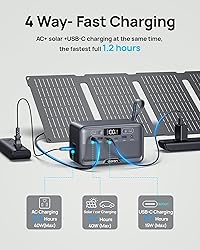 Portable Power Station 28,000mAh LiFePO4 Battery