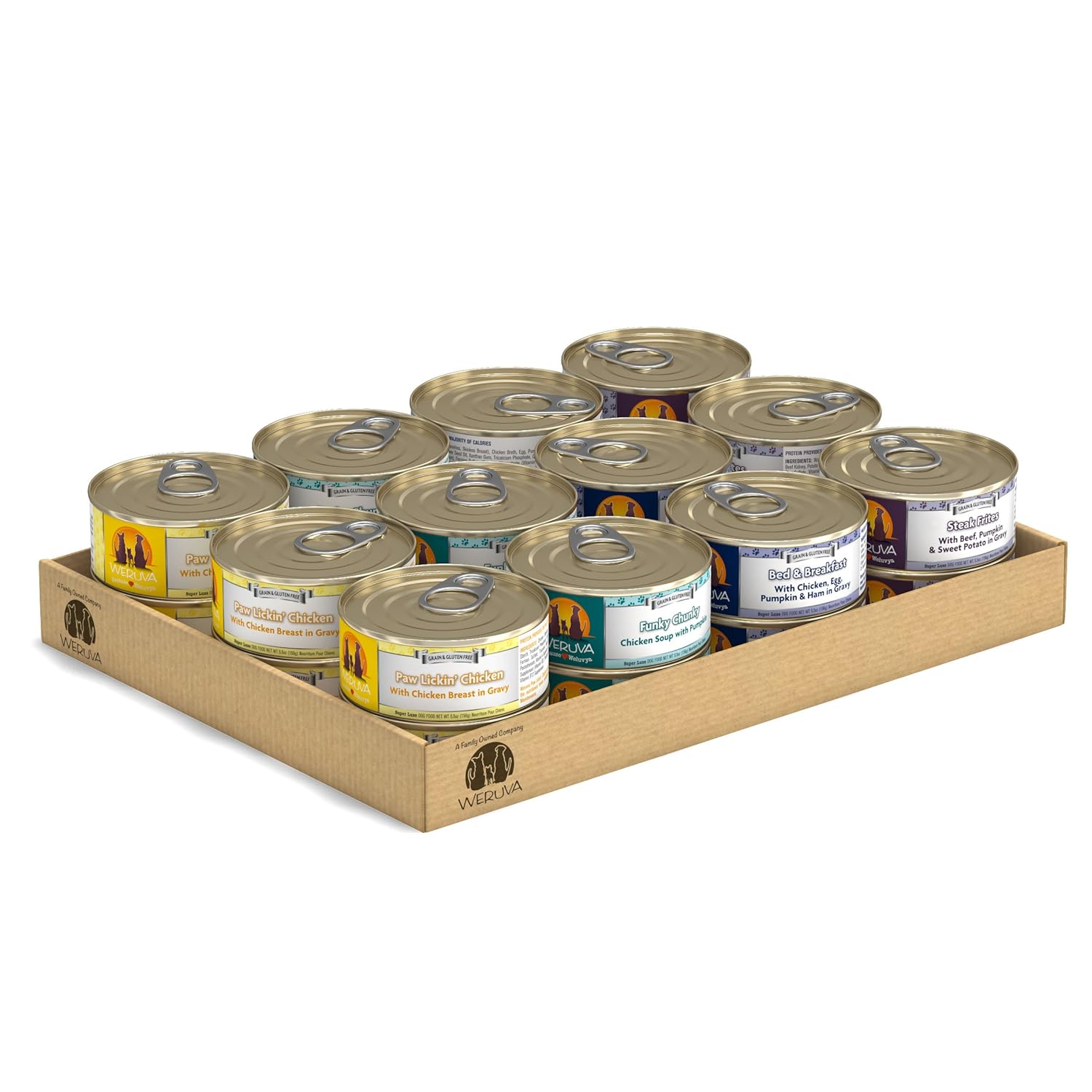 The Best Canned Dog Food for a Healthy and Balanced Diet