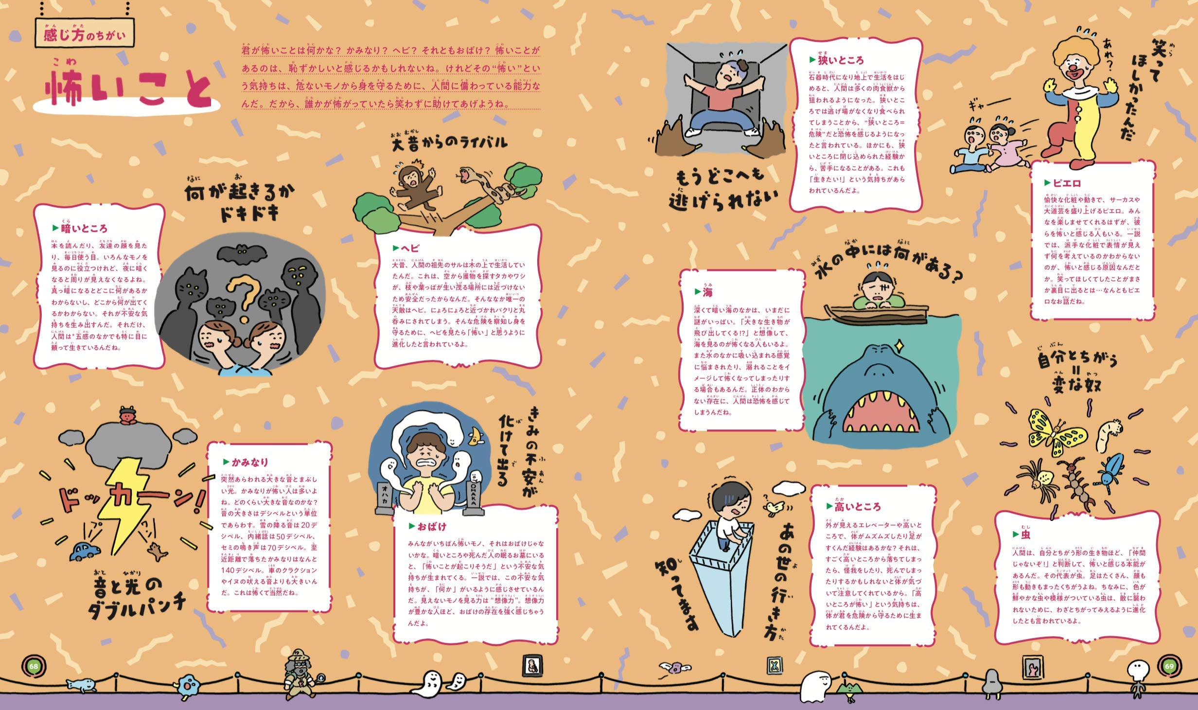 人間図鑑 みんなのちがい いろは出版 間芝勇輔 本 通販 Amazon 人間図鑑 みんなのちがい いろは出版 間芝勇輔 本 通販 Amazon