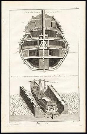 Theprintscollector Kunstdruck Ship Dock Segelschiff Schiff