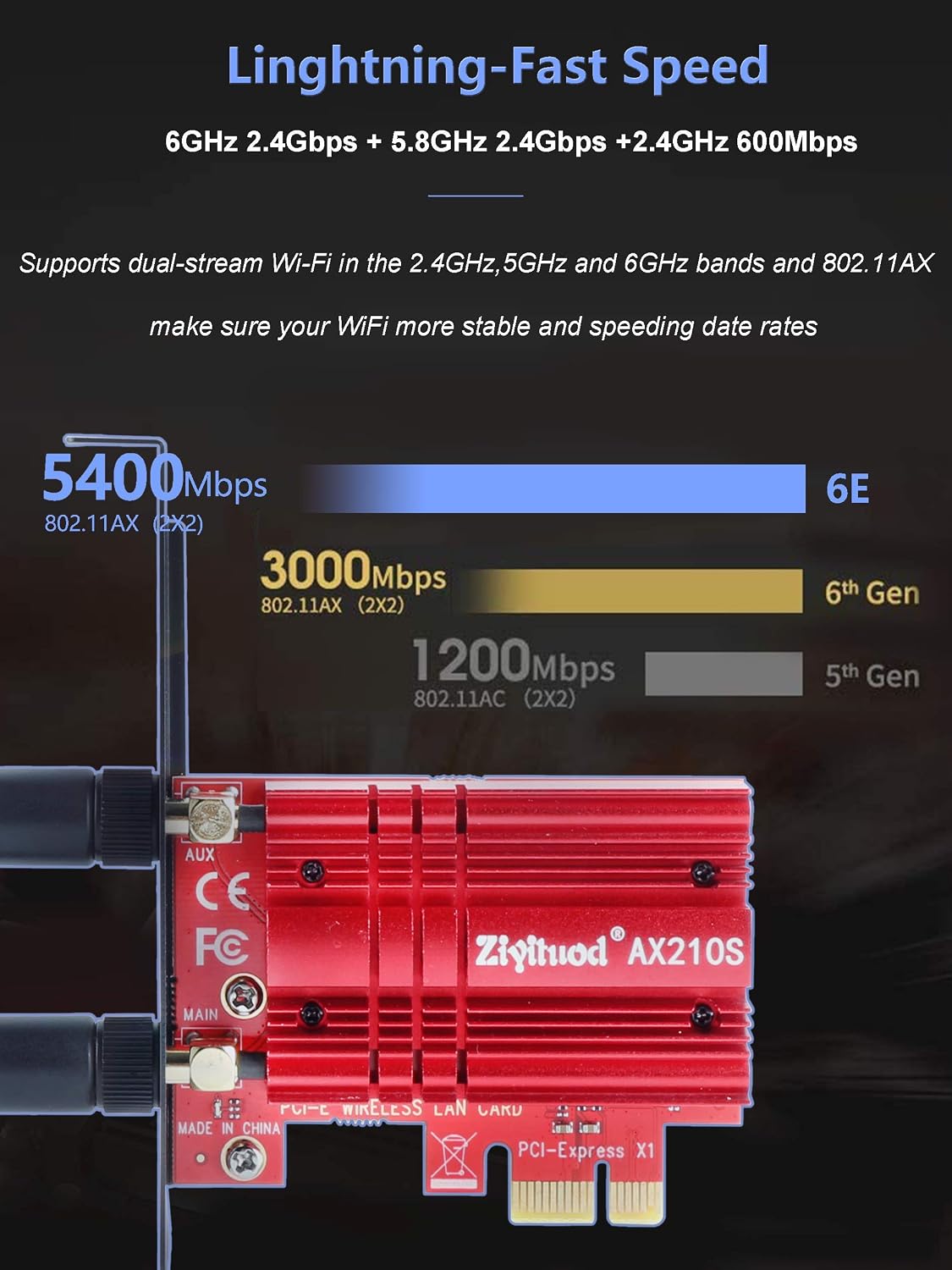 WiFi Card 5374Mbps 6E PCIe WiFi Card, Bluetooth 5.3, Intel WiFi 6E AX210 Chip - Image 5