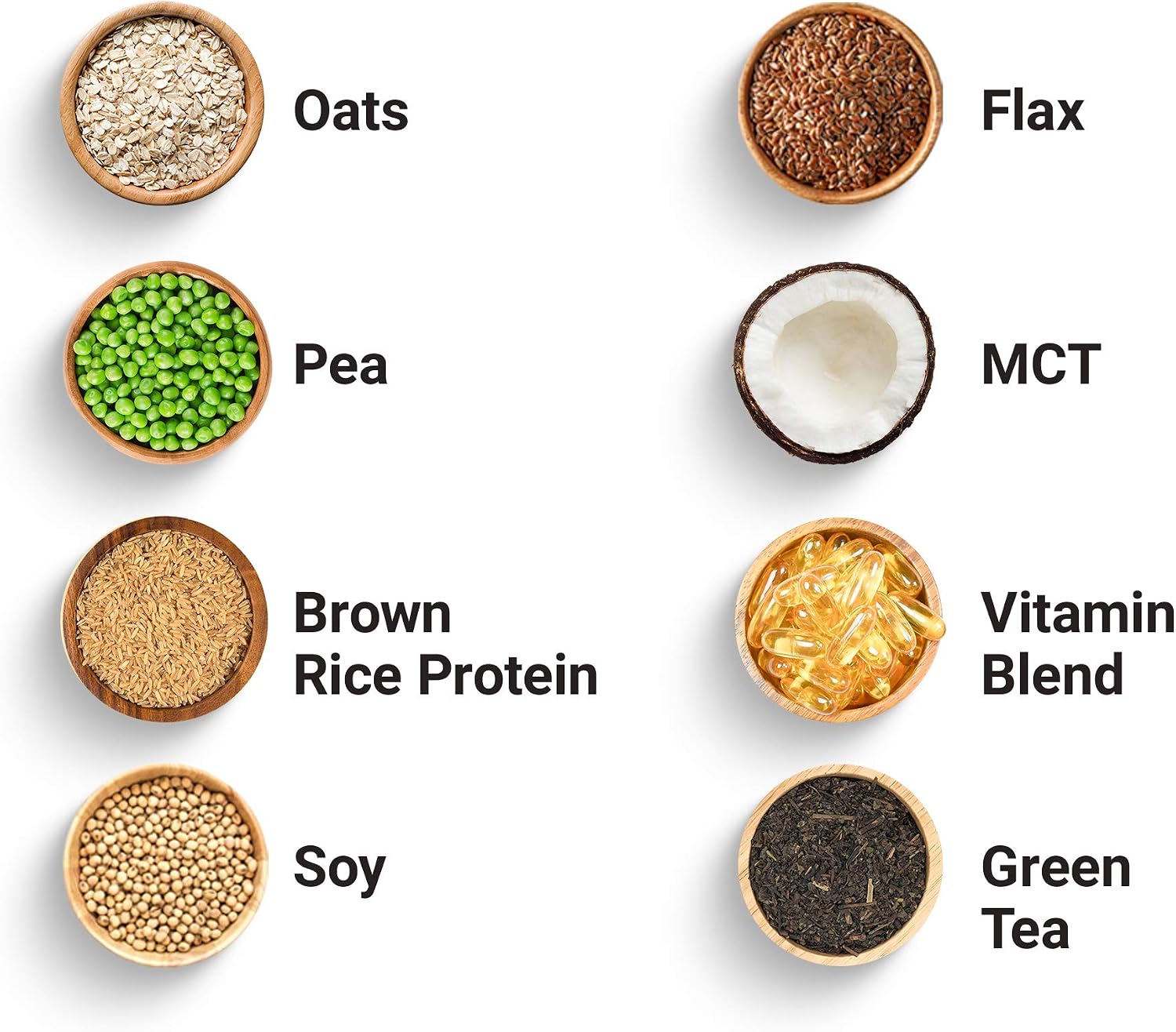 Protein Works, 0.5 kg (Pack of 1) - Image 5