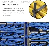 Yaluzibi Cable Ties 1000 Pack 8 inch 18kg Black UV Resistant Nylon PA66 view 5