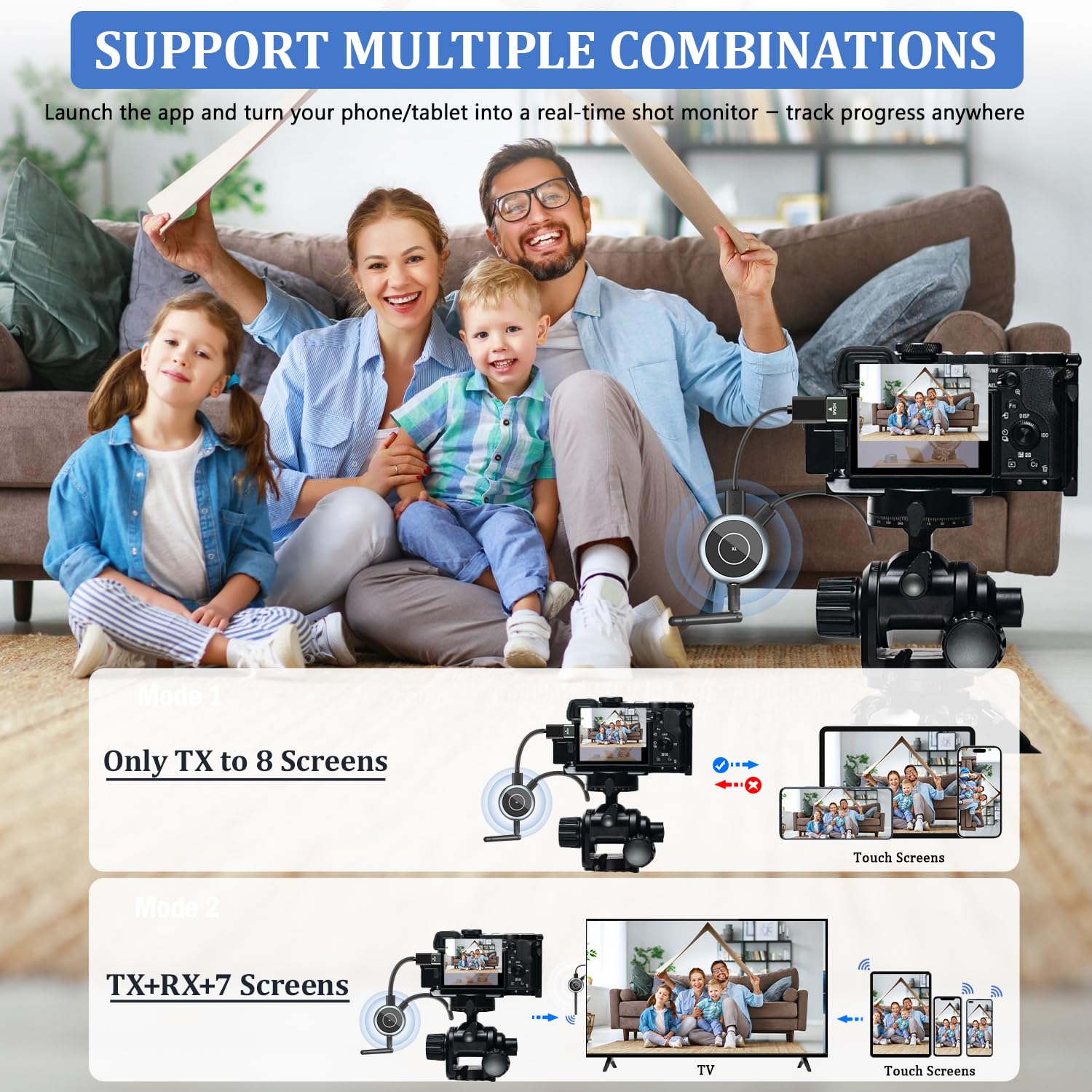 AIMIBO Wireless HDMI Transmitter and 3 Receivers, 165FT(50M) Plug & Play HDMI Wireless Multiple TVs Extender with App Mirror, 5.8G @60Hz for Streaming from Laptop, Camera, TV Box, Neflix to Displays