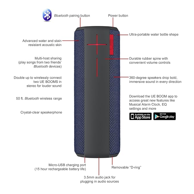 ue boom connect to tv