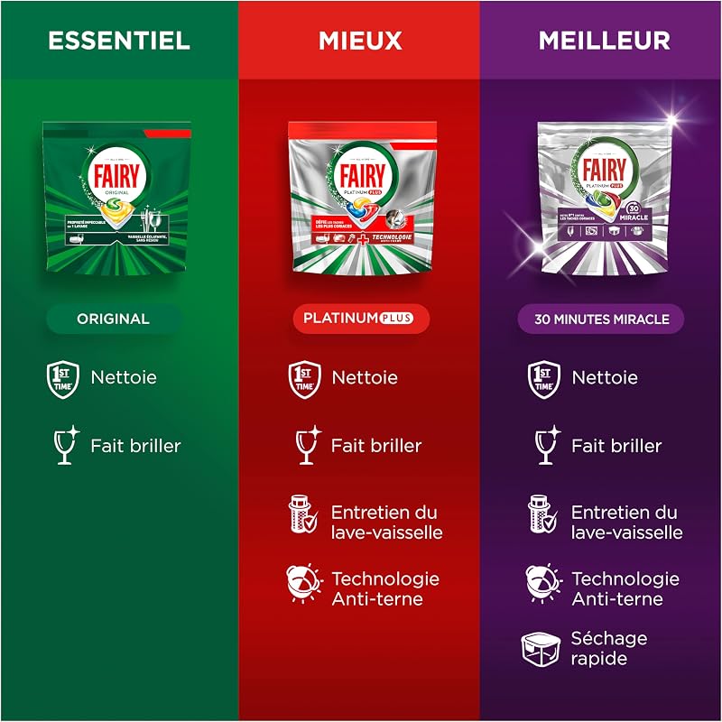 Original Tout-en-1 Tablettes Lave-Vaisselle Parfum Citron x132